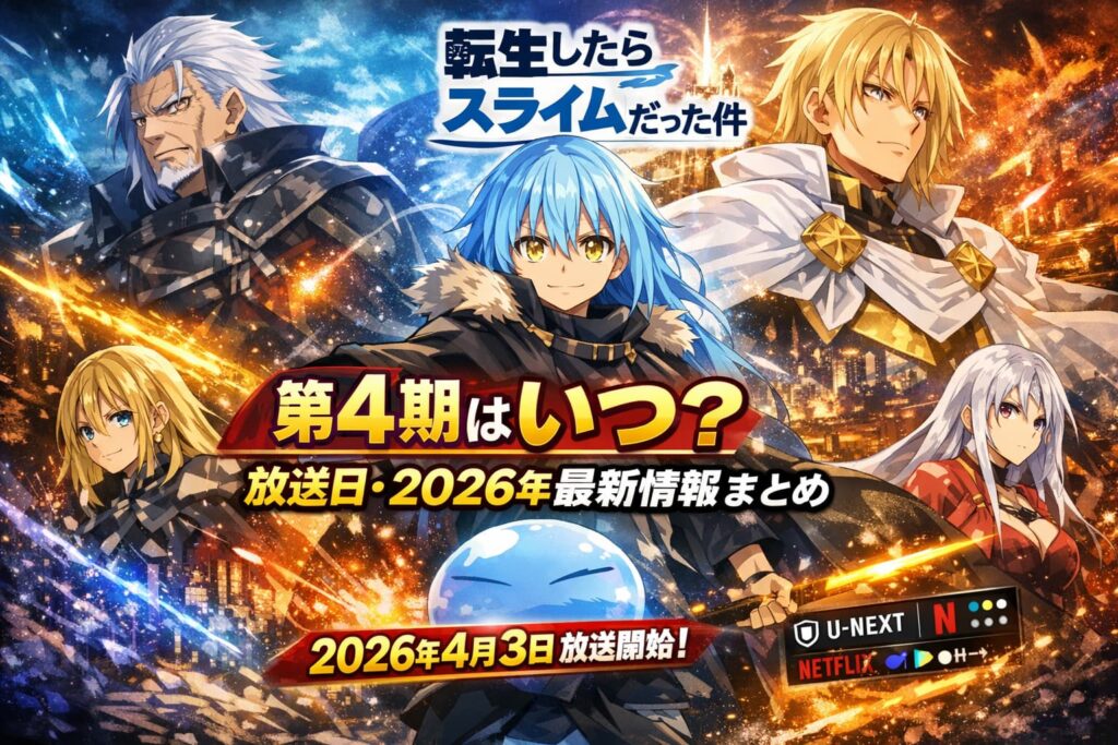 転スラ第4期 放送日