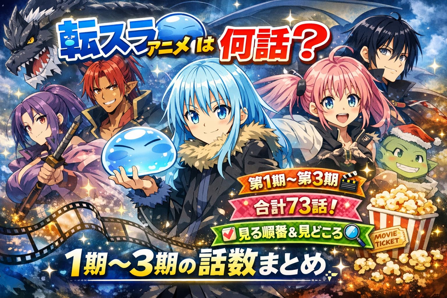転生したらスライムだった件アニメ1期から3期の話数と視聴順を解説したアイキャッチ画像