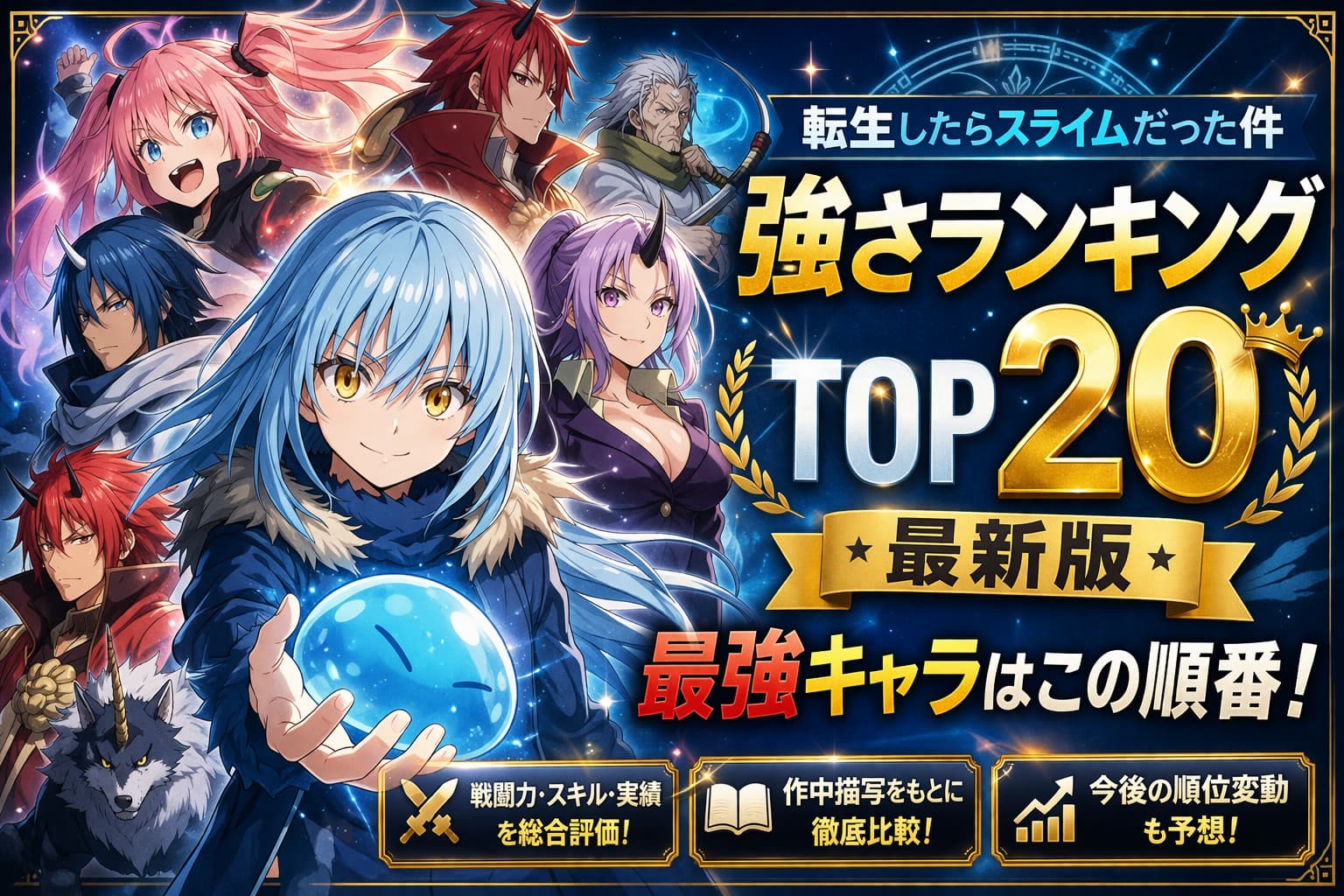 転スラの強さランキングTOP20を紹介するアイキャッチ画像。リムルやミリムなど主要キャラが描かれている。