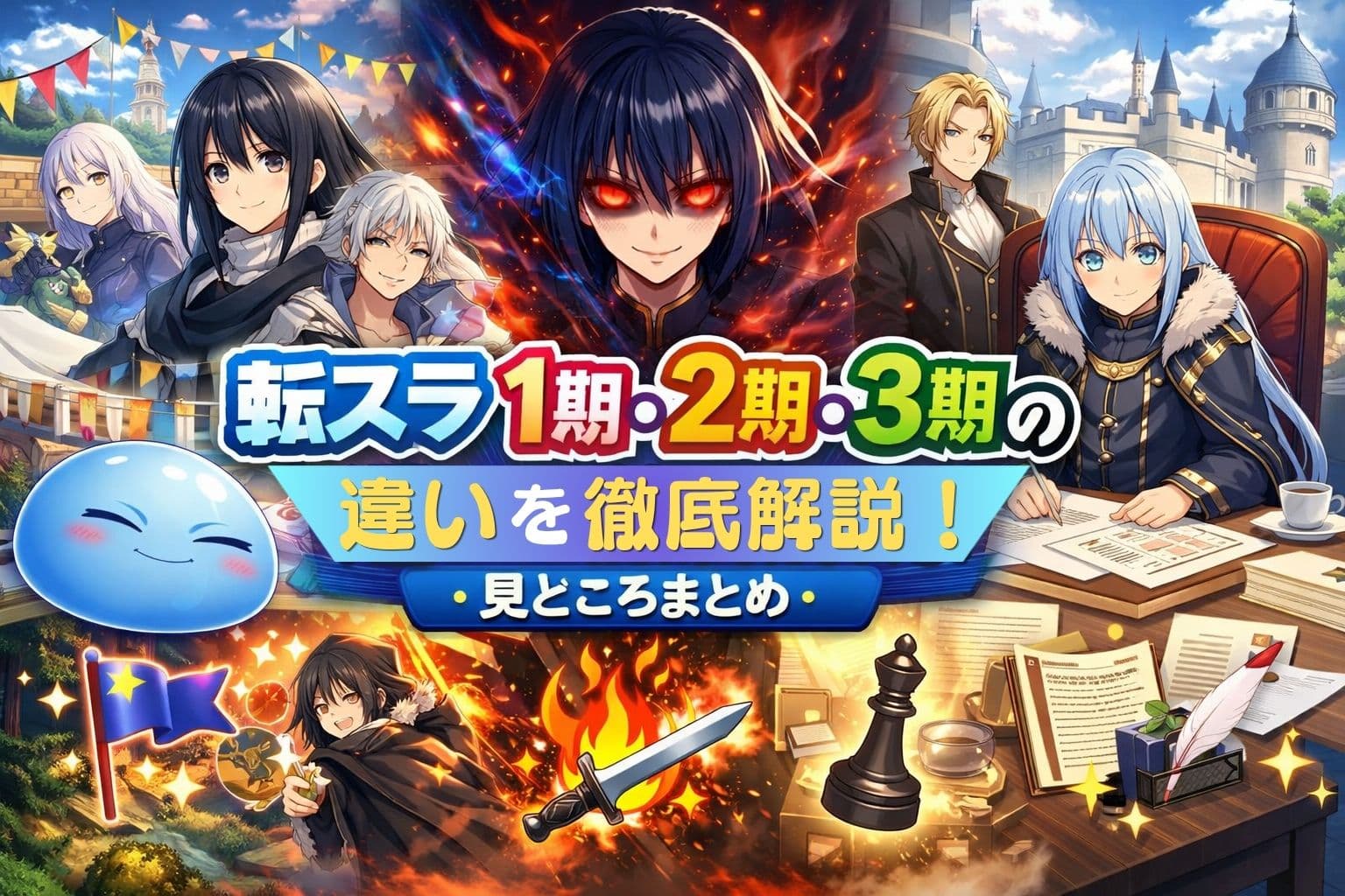 転生したらスライムだった件の1期・2期・3期の違いと見どころをまとめたアイキャッチ画像